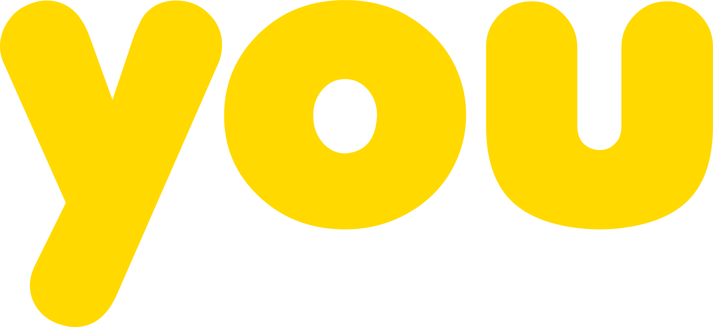 Circle Clipart (2344x1076), Png Download