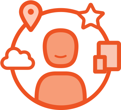 Vsco Pictures For Wall Printable Clipart (725x425), Png Download