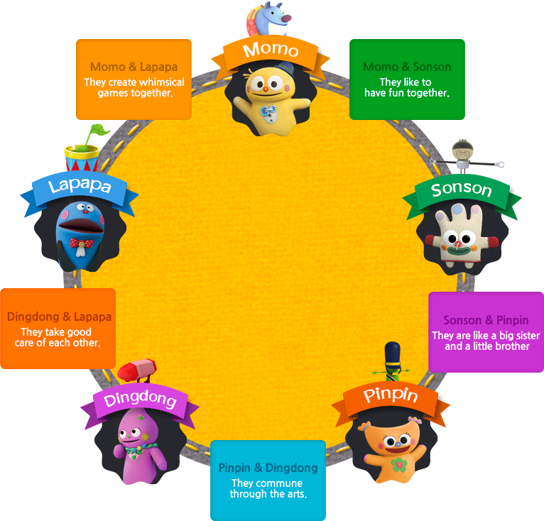 Cartoon Clipart (766x734), Png Download