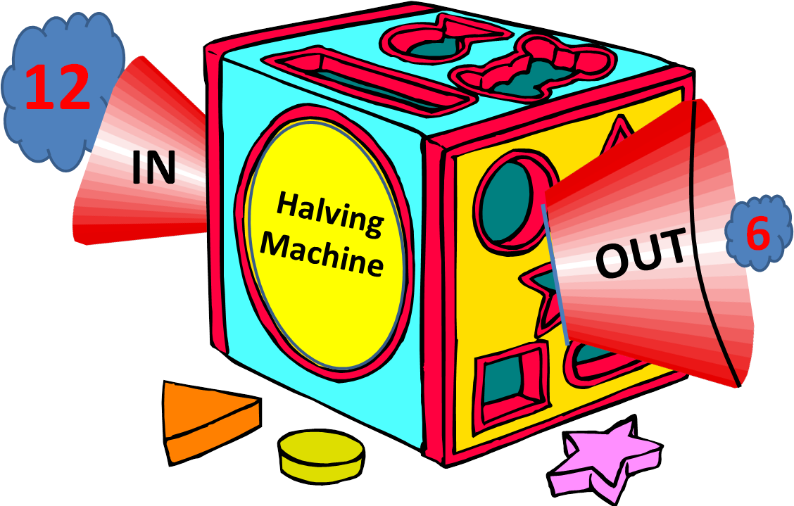 Doubling And Halving Machine Clipart (1173x727), Png Download