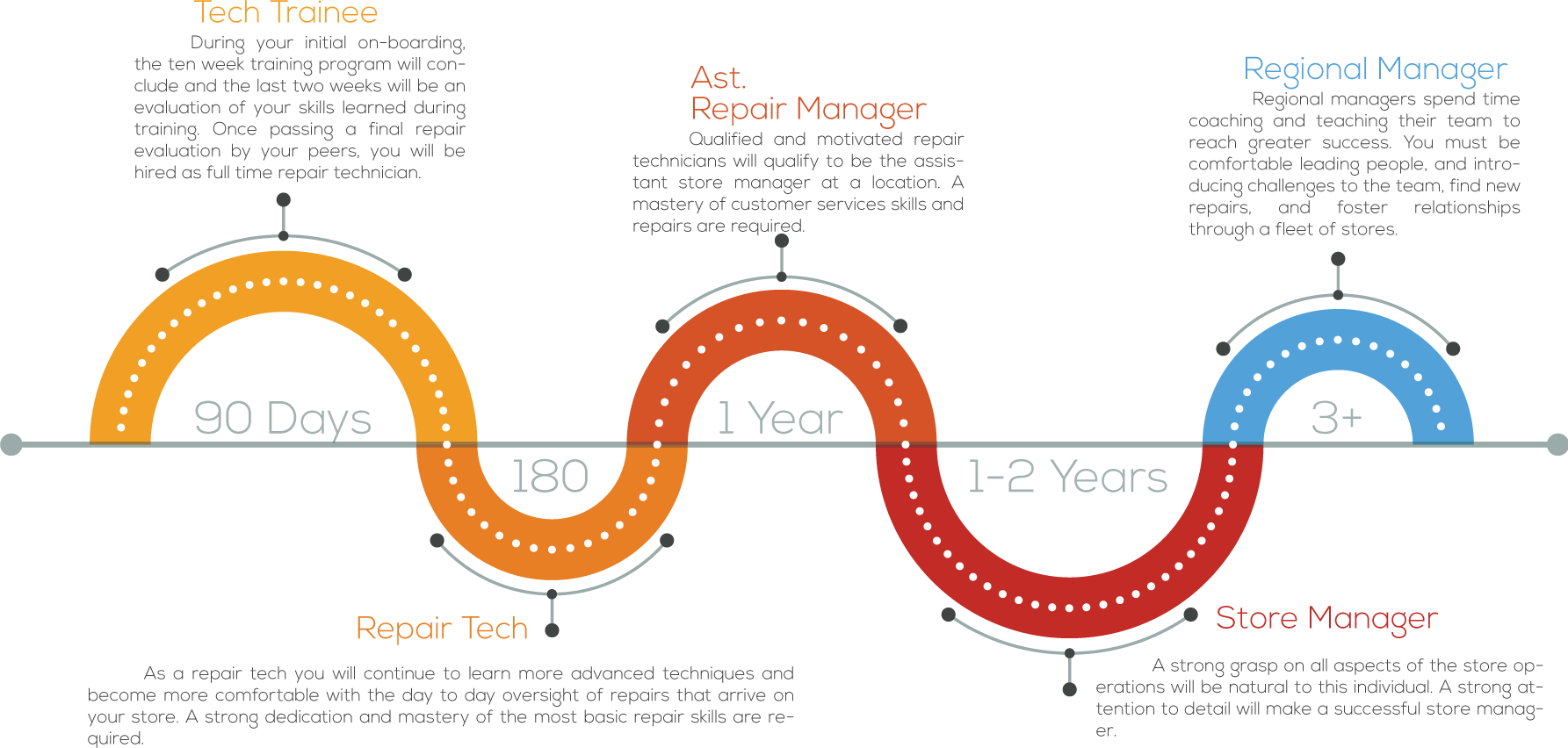 羴德生料理 Clipart (1785x852), Png Download