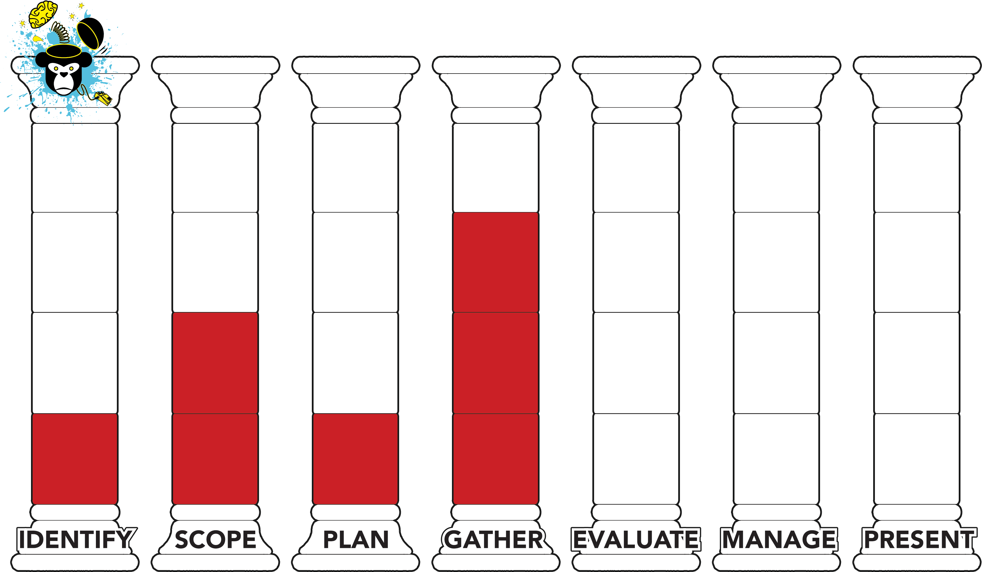 Diagram Clipart (3480x2314), Png Download