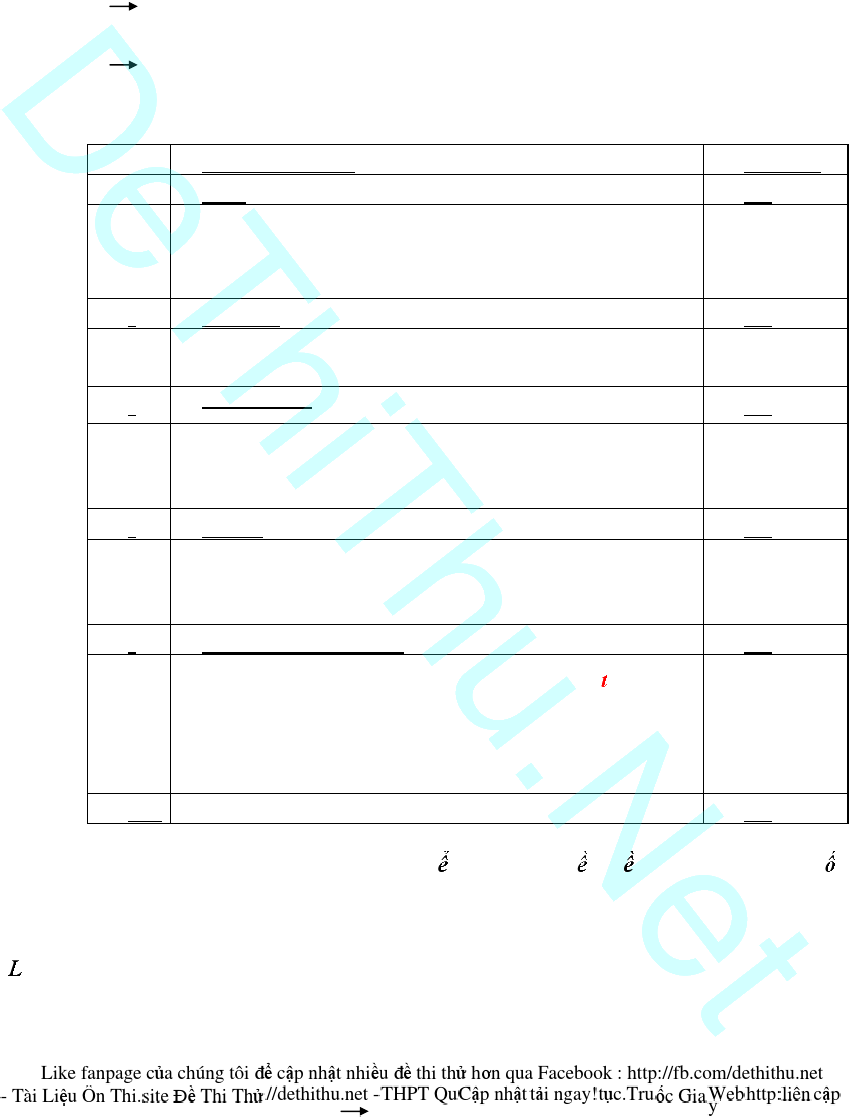 Diagram Clipart (849x1118), Png Download