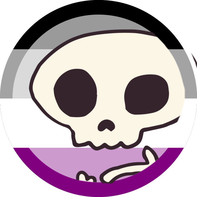 Image - Skeleton Cartoon Transparent Background Clipart (640x640), Png Download