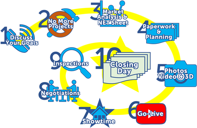 Clip Art - Png Download (706x450), Png Download