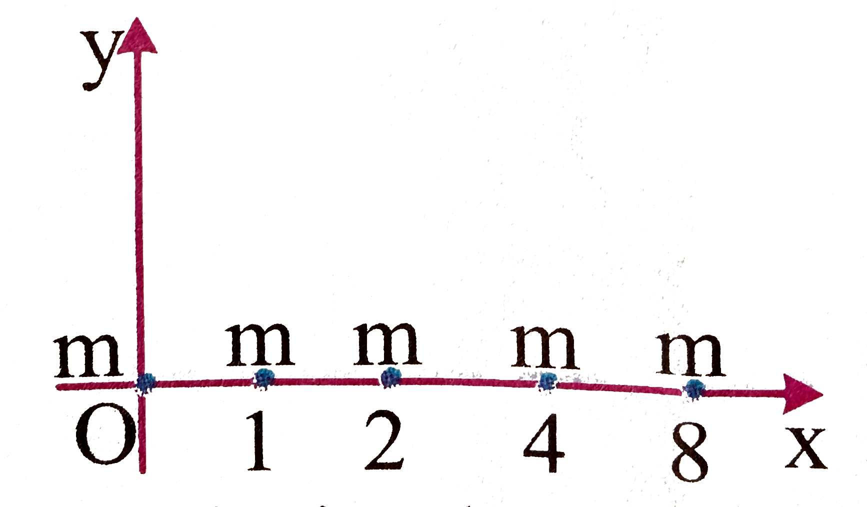 Fracciones Equivalentes Clipart (1734x1014), Png Download