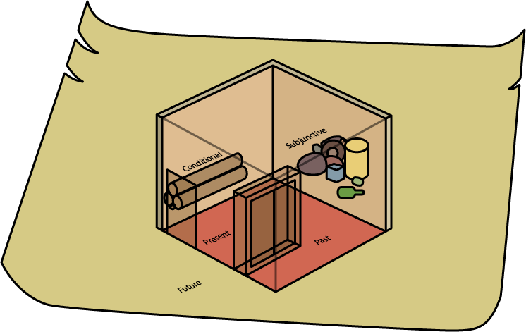 Clip Art - Png Download (746x471), Png Download