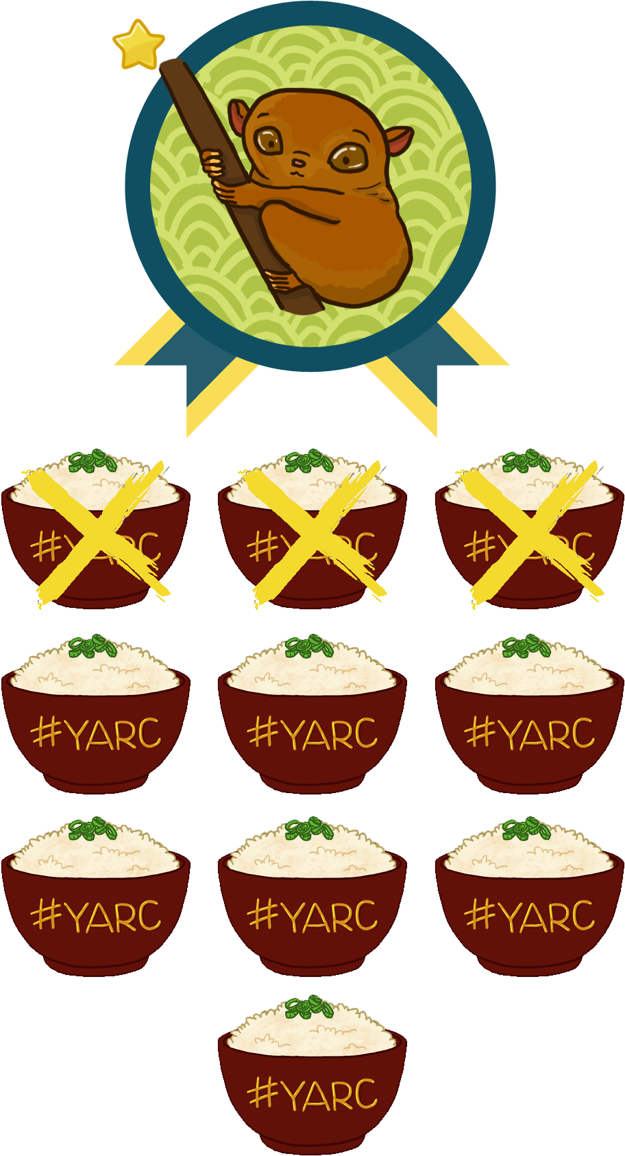Yarc Year Of The Asian Challenge Clipart (922x1710), Png Download