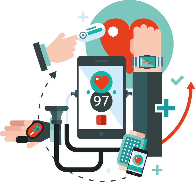 Figure 2 In 2014 The European Green Paper On M-health - Iot Health Png Clipart (754x701), Png Download