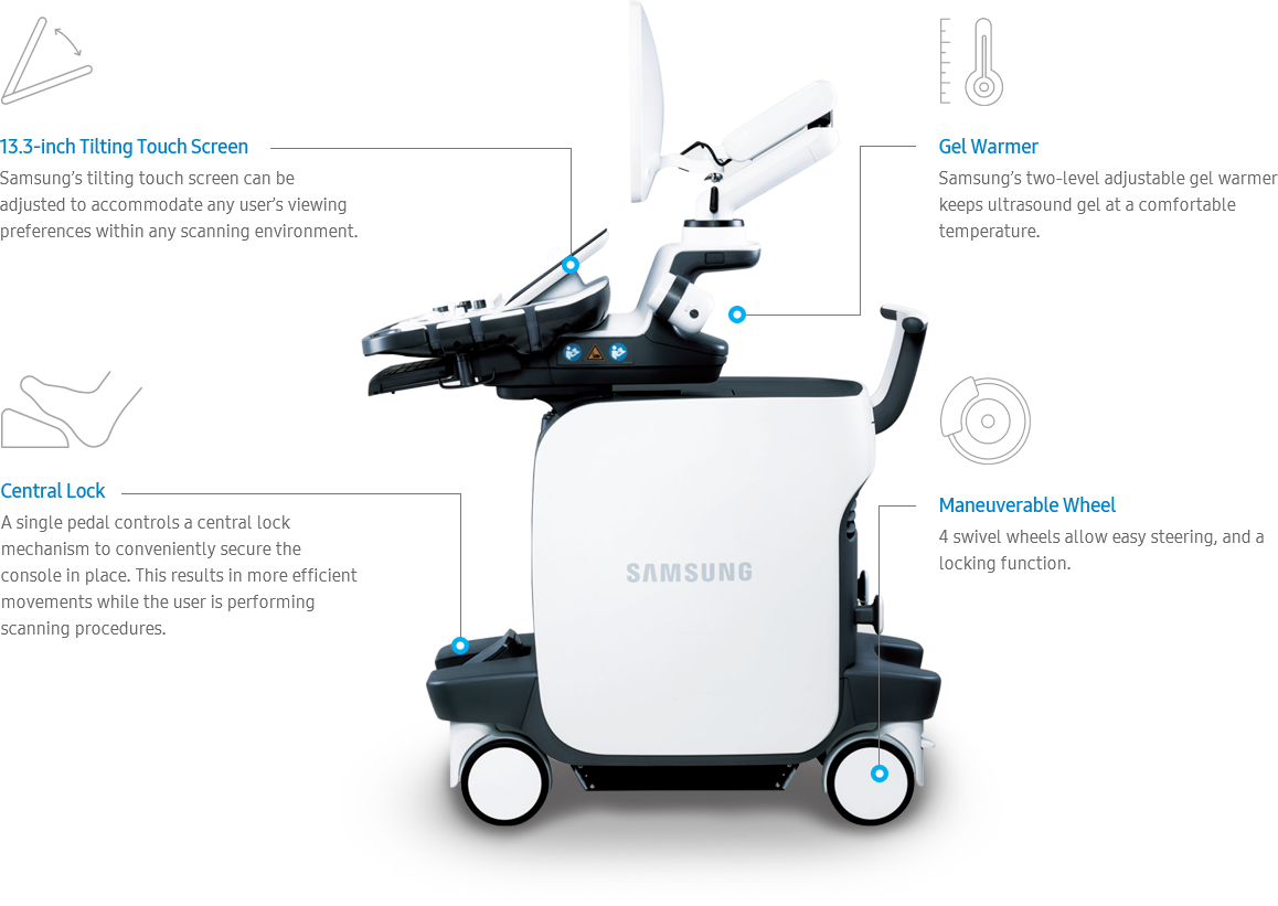 Samsung Rs 85 Ultrasound Clipart (1158x821), Png Download