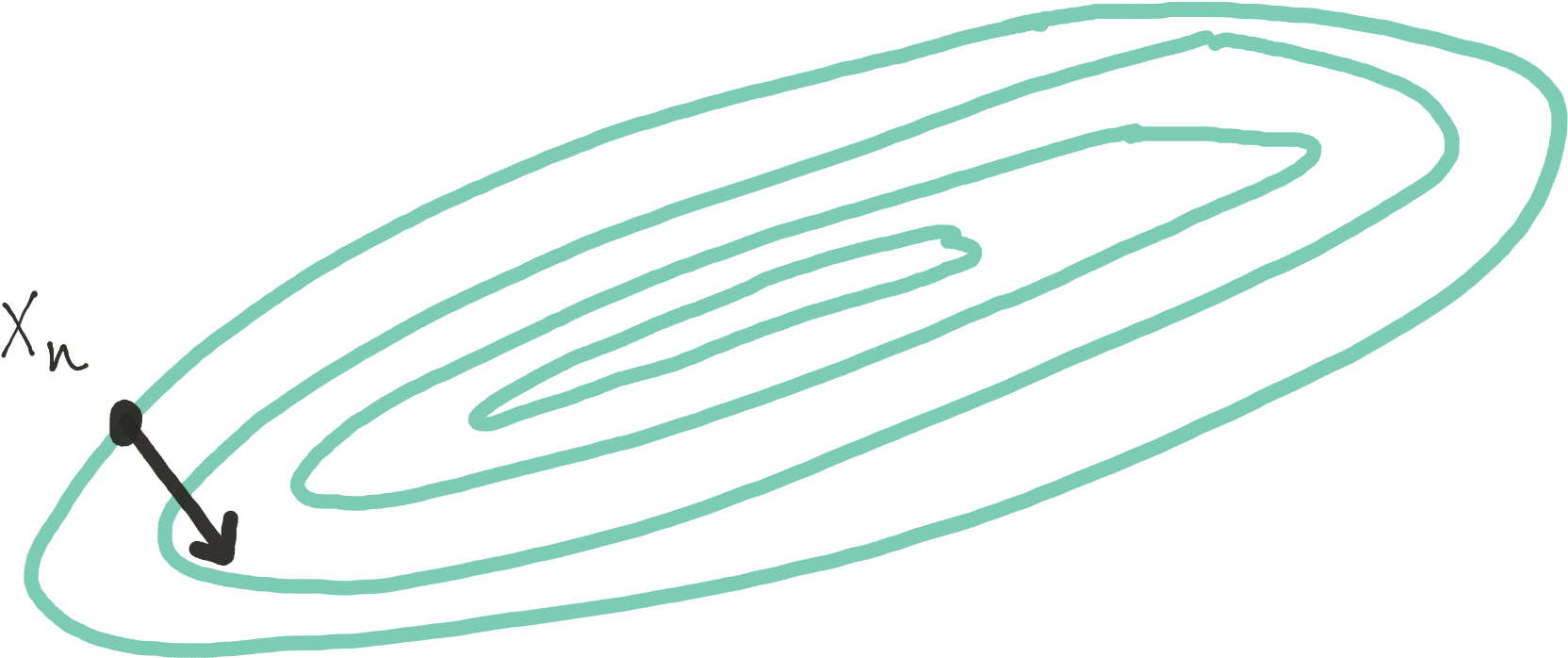 Clip Art - Png Download (1689x737), Png Download