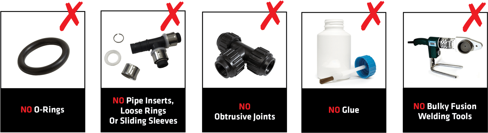 Why Choose Buteline Fittings - Weapon Clipart (1738x480), Png Download