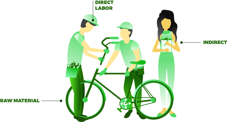 Keep Track Of Your Money Clipart Clip Art Freeuse Library - Hybrid Bicycle - Png Download (767x417), Png Download