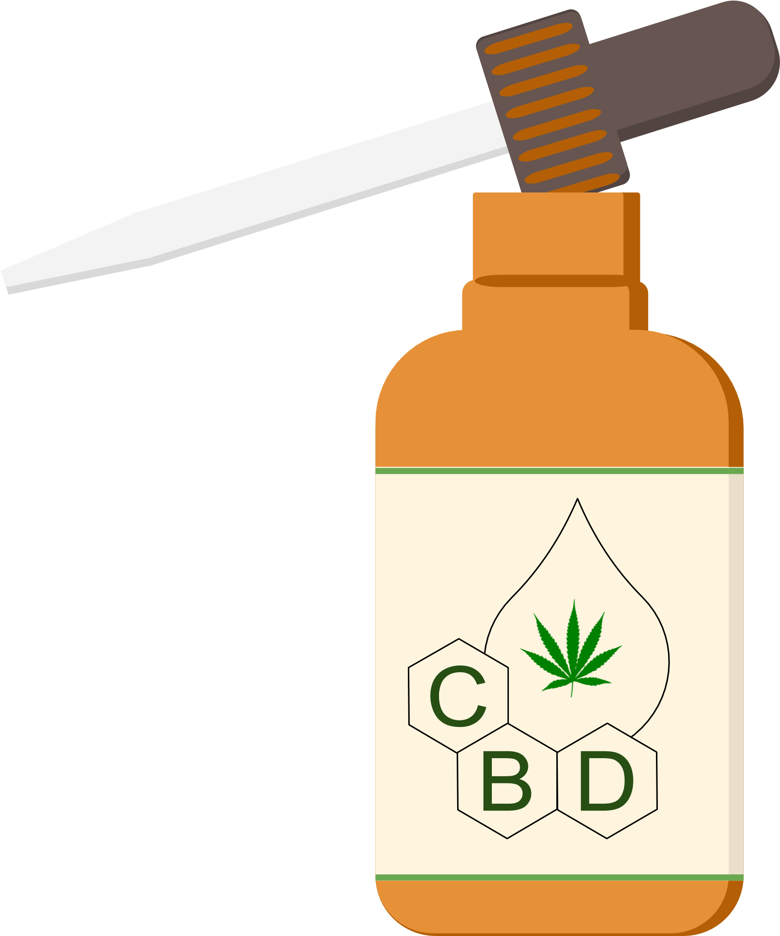 How To Choose The Best Cbd Oil For You The Ultimate - Liquid Hand Soap Clipart (1667x1982), Png Download