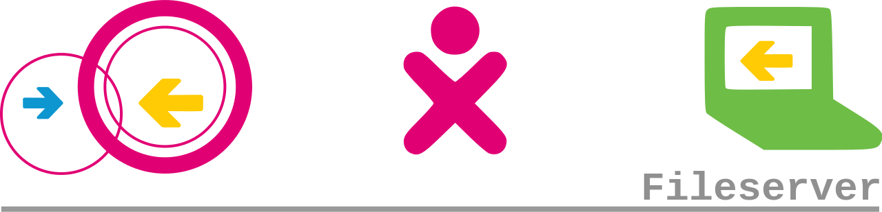 Clip Art - Png Download (1280x309), Png Download