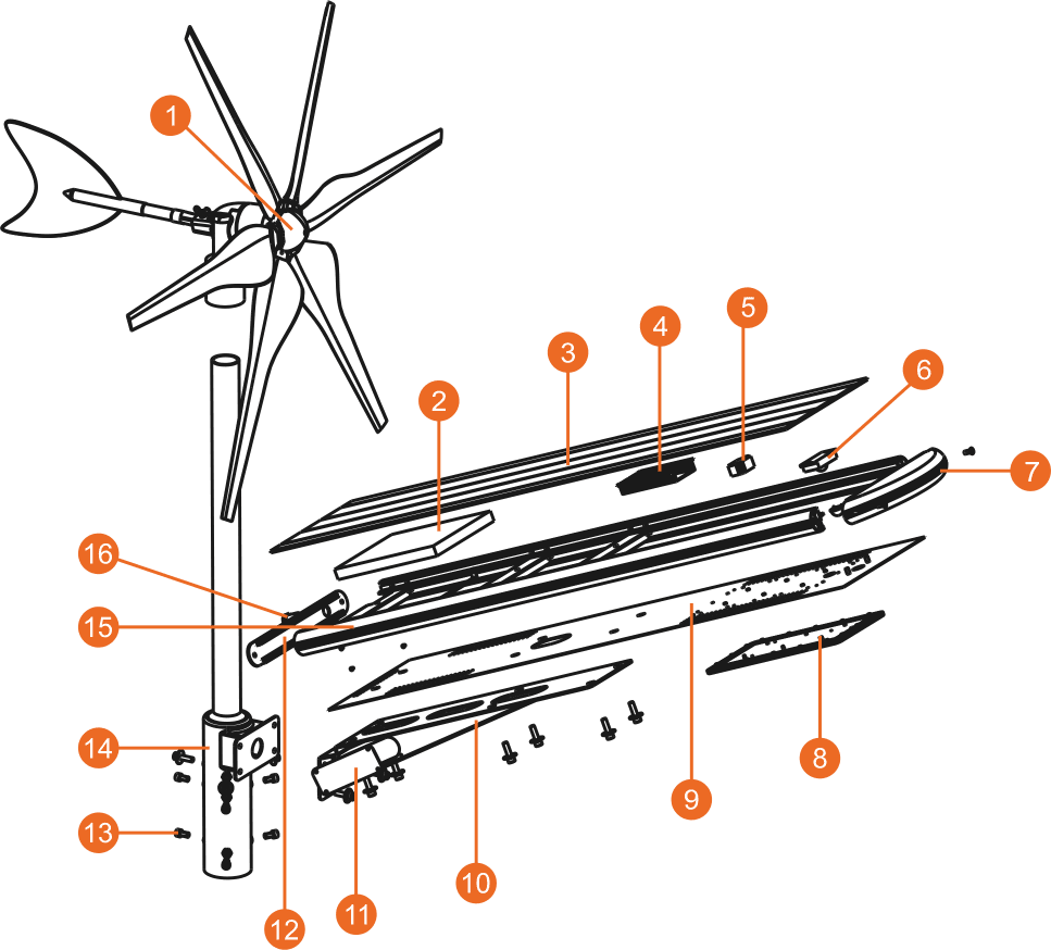 Clip Art - Png Download (967x874), Png Download