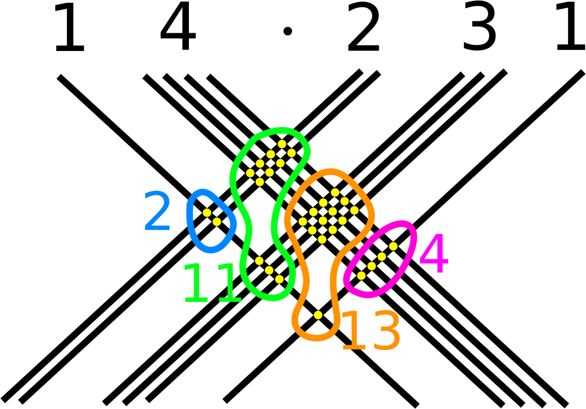 Clip Art - Png Download (1200x867), Png Download