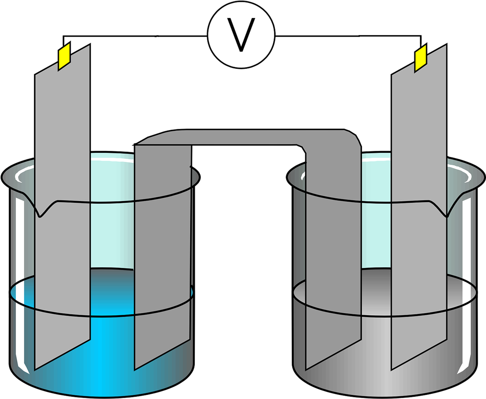Electrolysis Of Water Experiment Pdf Clipart (1600x1325), Png Download