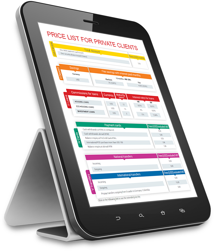 Tablet Computer Clipart (1128x945), Png Download