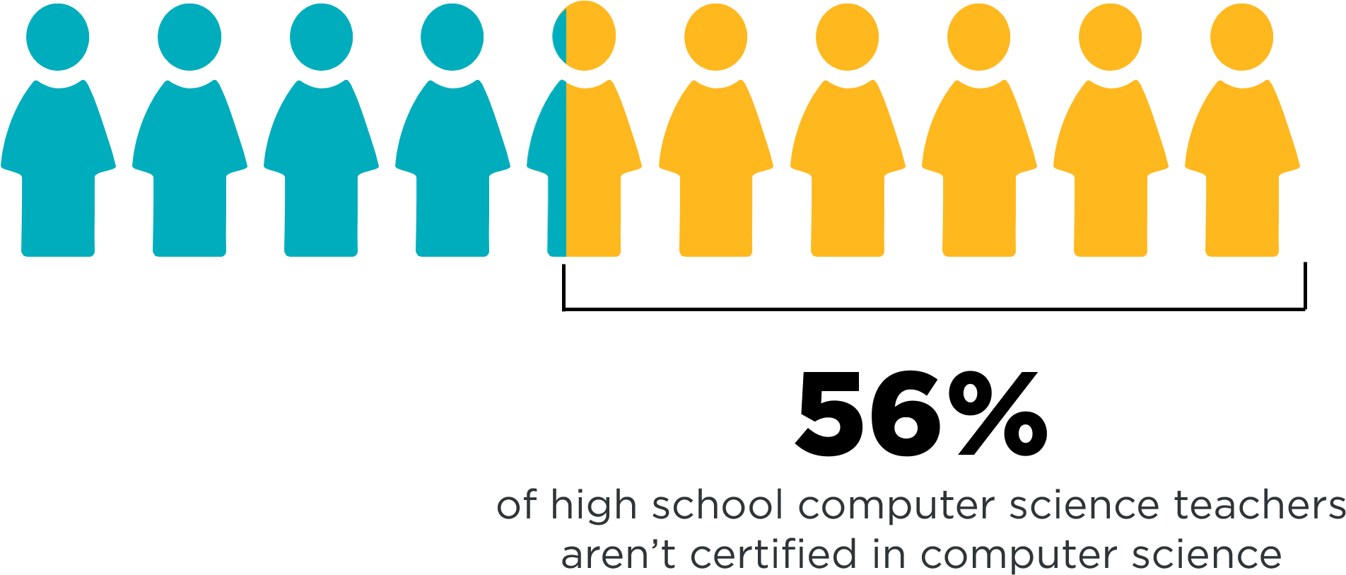 Clip Art - Png Download (1959x848), Png Download