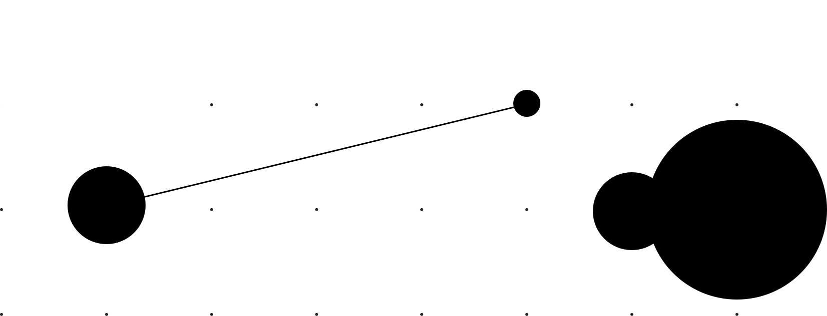 Circle Clipart (1653x633), Png Download