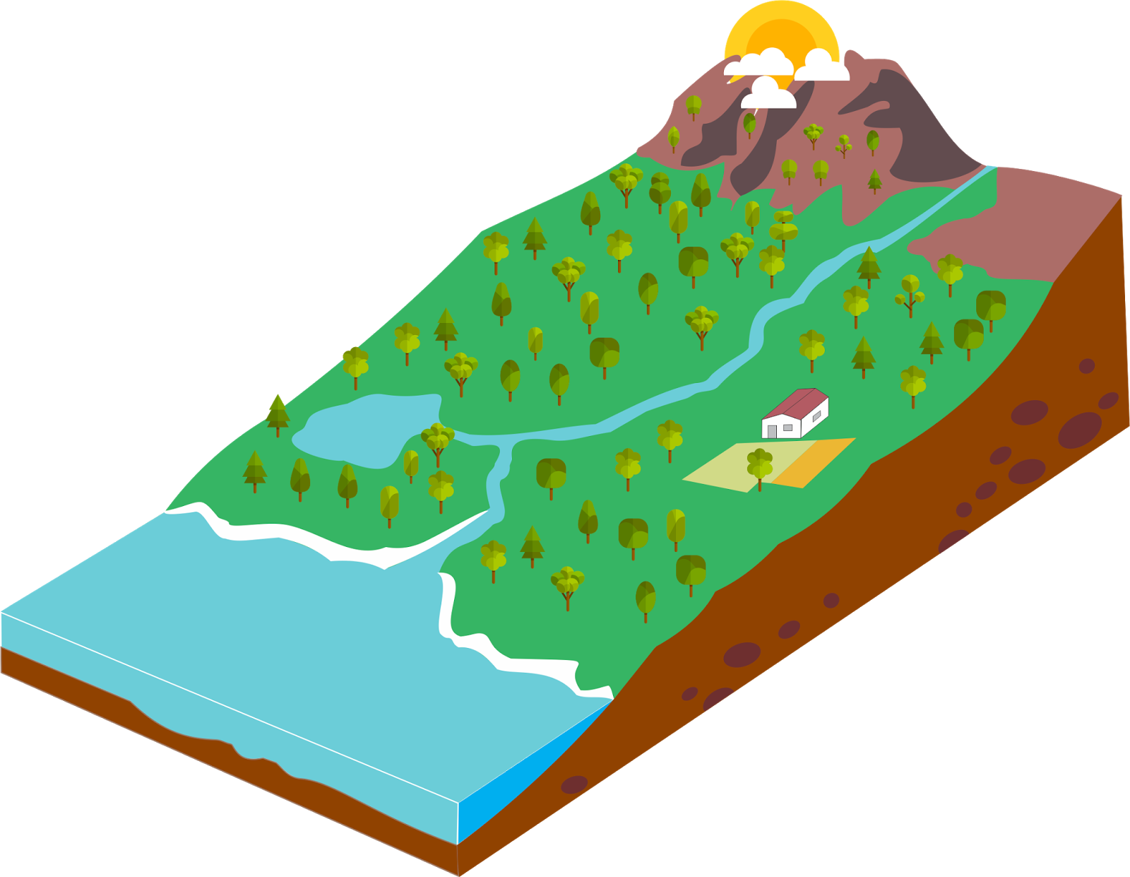 Manejo De Bacias Hidrográficas Clipart (1600x1241), Png Download