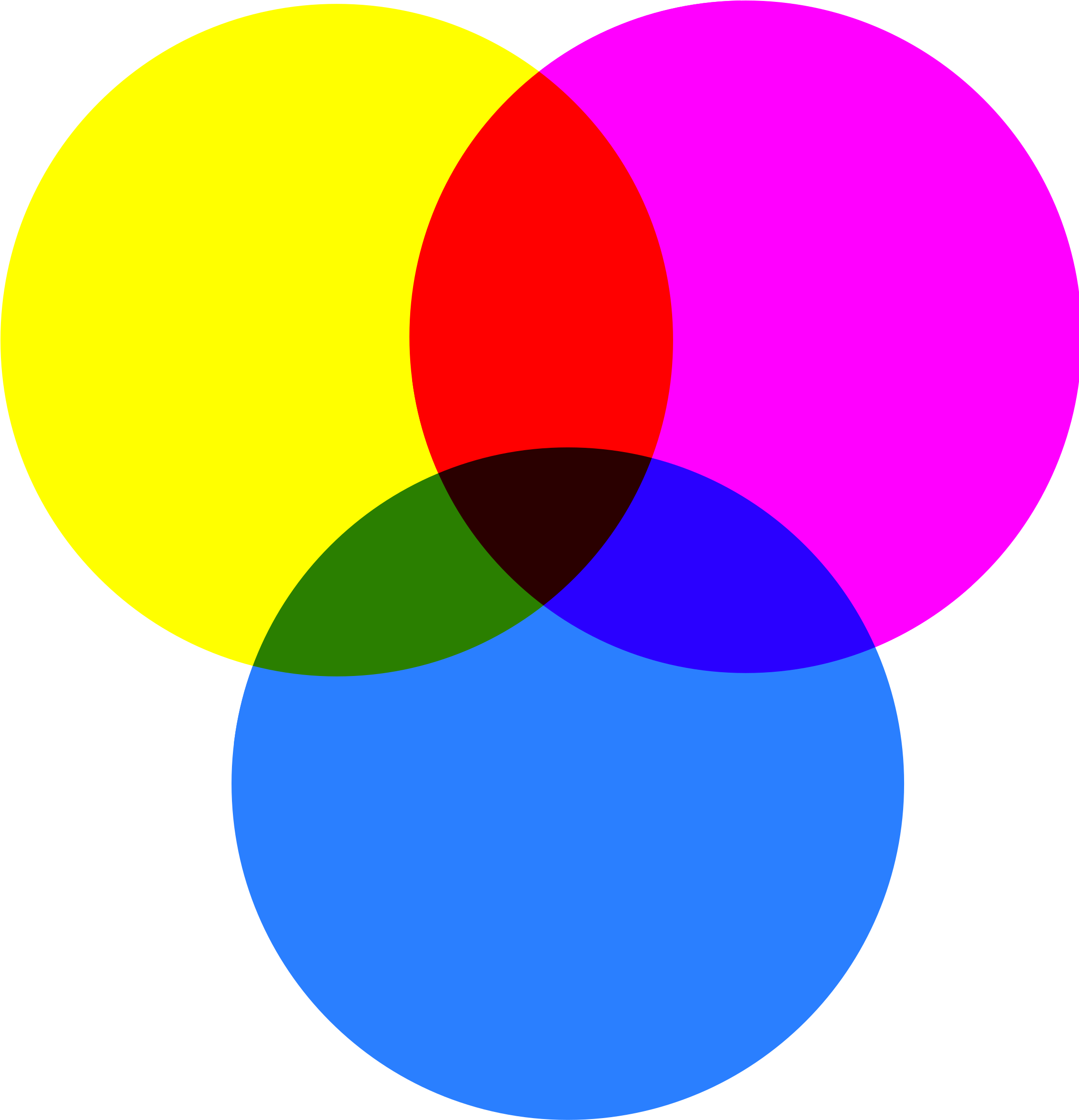 Yellow Magenta Cyan Clipart Png Transparent Png (567x600), Png Download