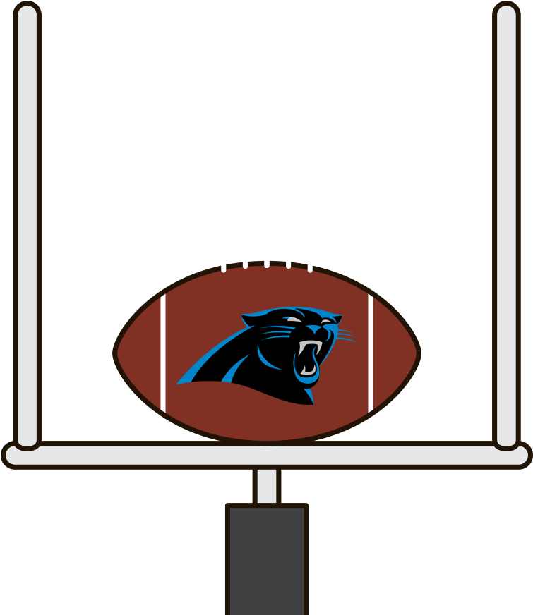 The Carolina Panthers Have Scored The Most Points By - Carolina Panthers Wood Sign - Fans Welcome 12'x6' Clipart (1000x1050), Png Download