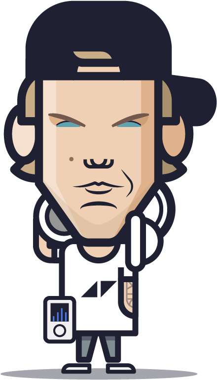 Loogmoji - Avicii Clipart (1000x1000), Png Download