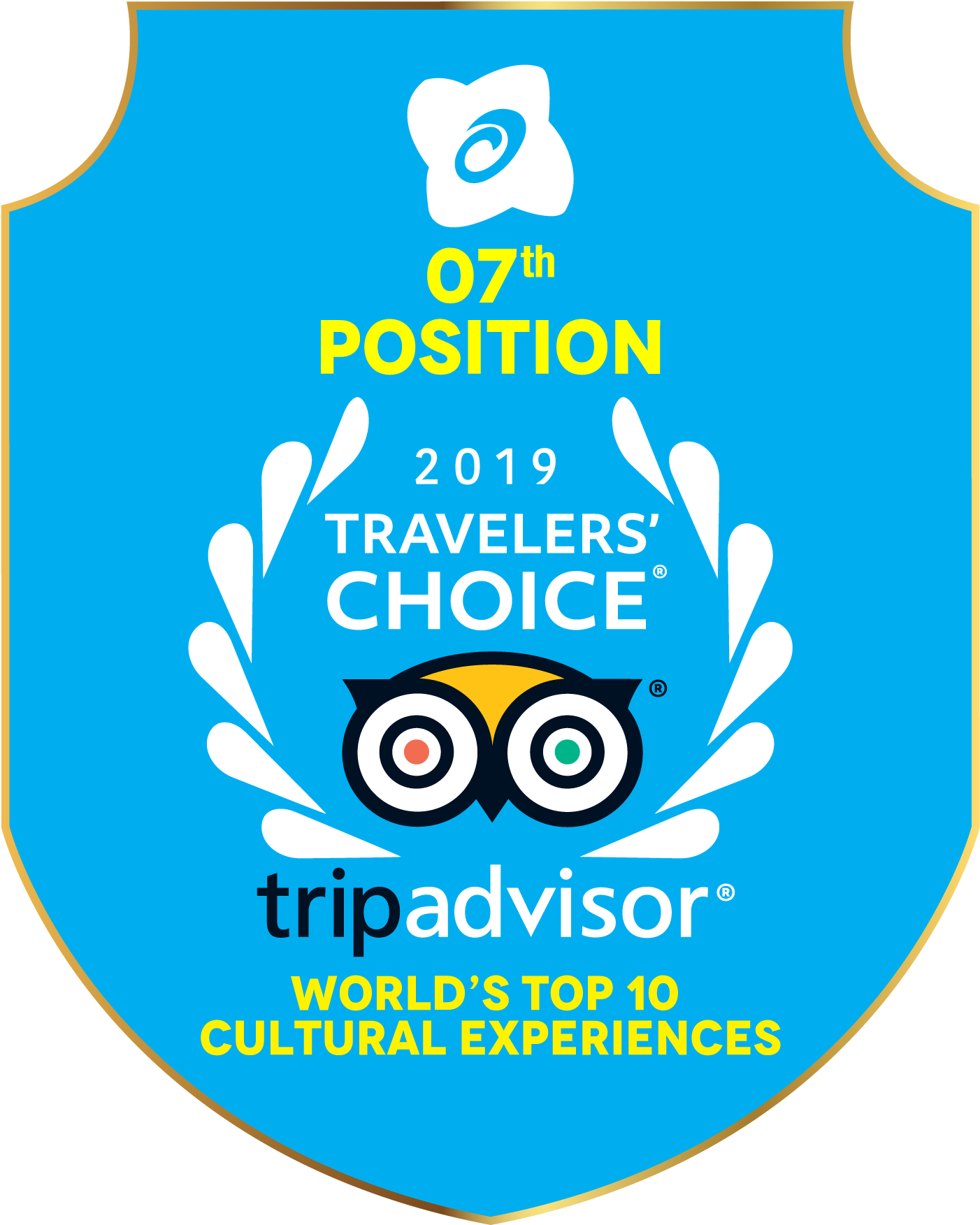 Tripadvisor Travelers Choice 2019 Clipart (1848x2022), Png Download