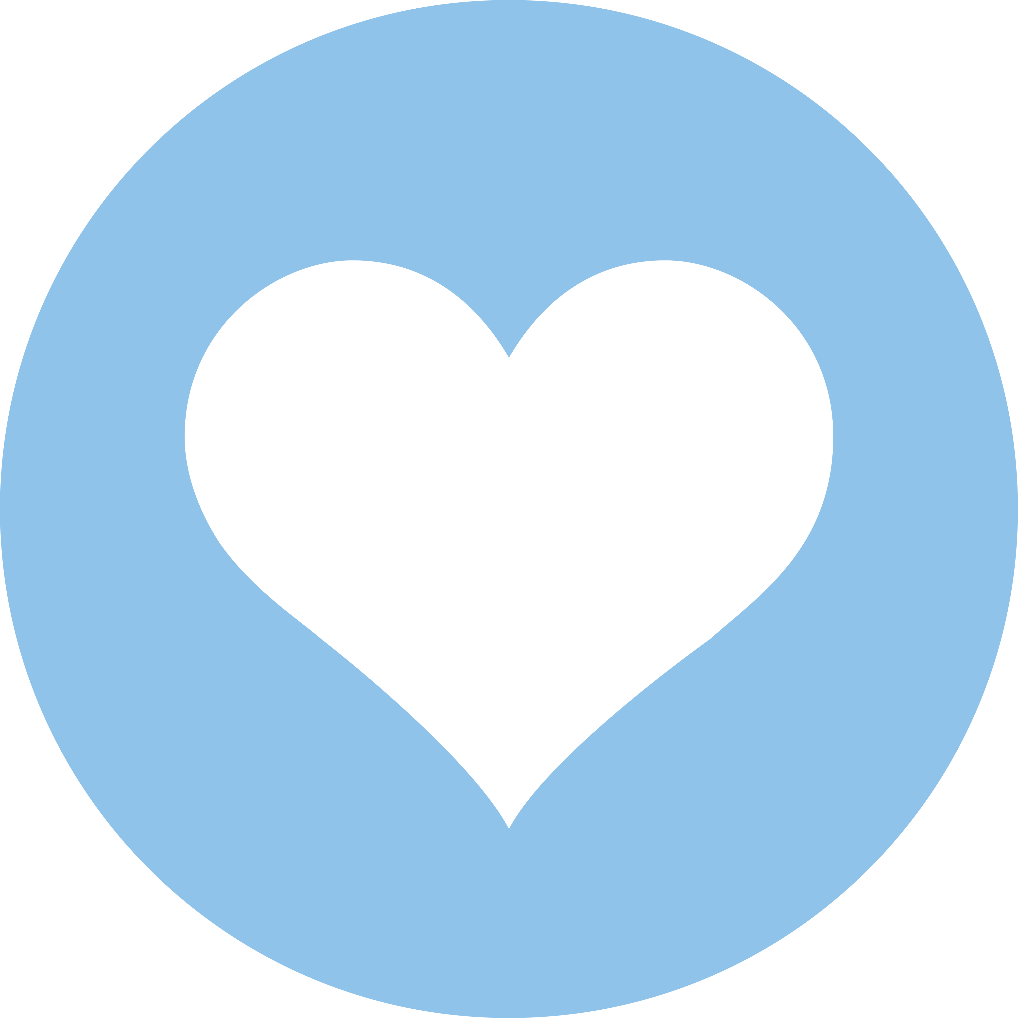 Healthcare Clipart Health Survey - Heart - Png Download (4131x4131), Png Download