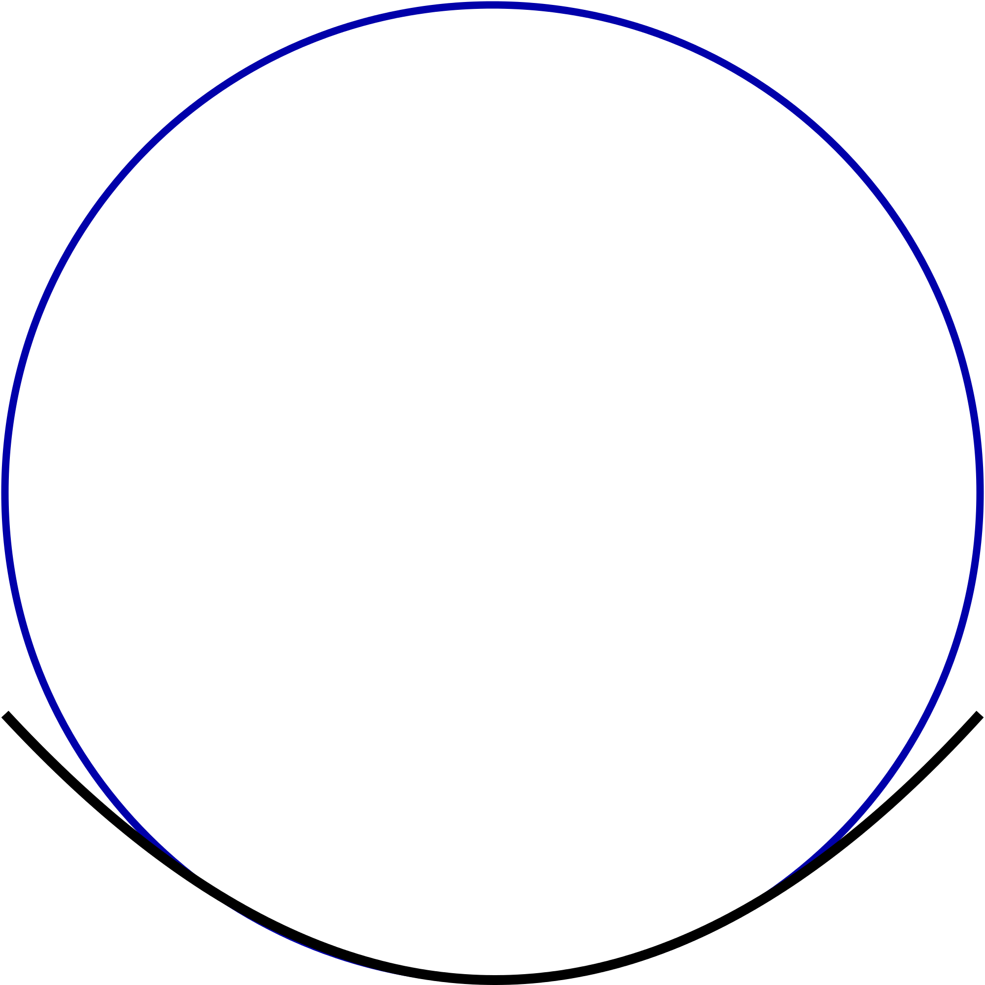 Faucet Clipart Svg - Circle - Png Download (2000x2000), Png Download