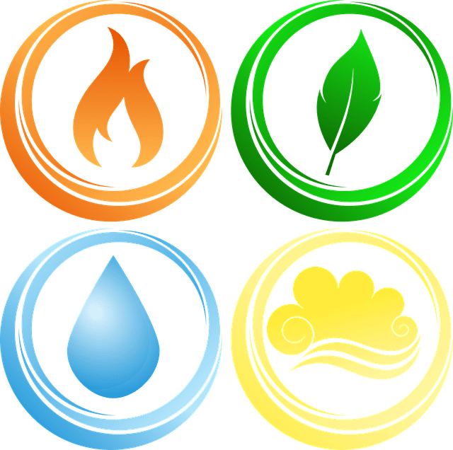 Four Elements Clipart - Png Download (640x636), Png Download