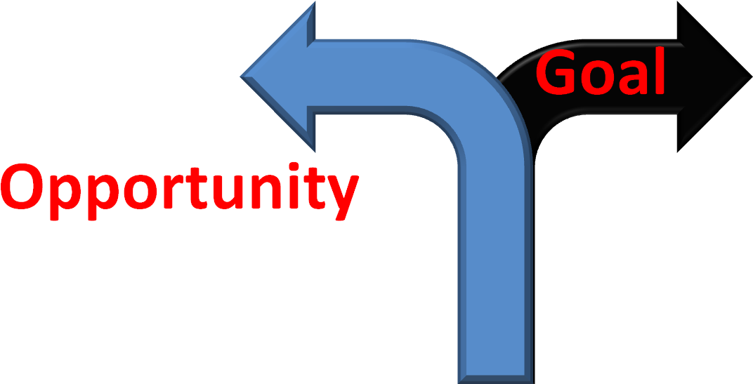 That Awkward Moment When You Realize You've Veered - Warden Woods Community Centre Clipart (1285x550), Png Download