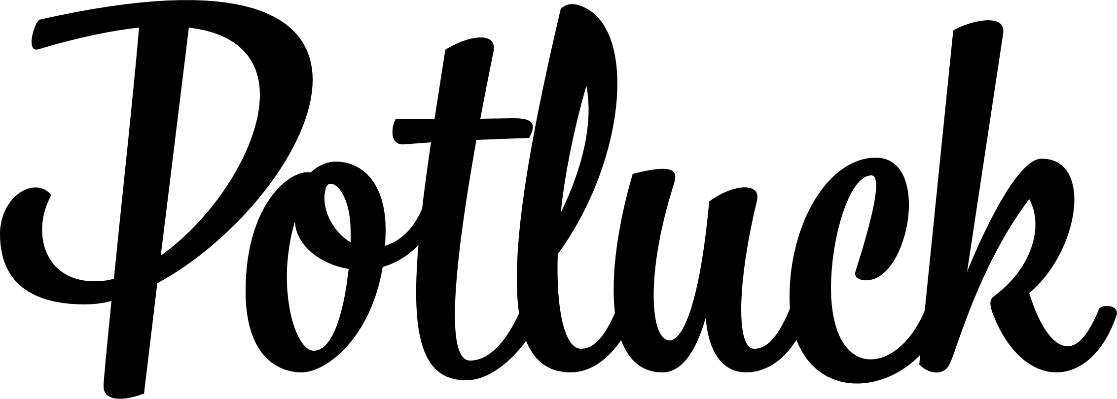 Pot - Holiday Potluck Clipart (2265x810), Png Download