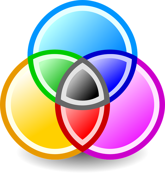 Preferences, Qualifications, And Opportunities - Color Circles Png Icon Clipart (611x640), Png Download