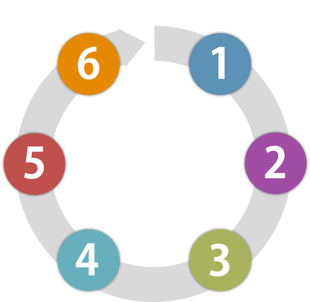 Conclusion In A Research Paper - Nist Cybersecurity Framework Clipart (1032x1021), Png Download