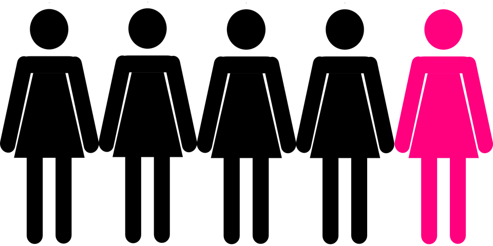 I Did A Lot Of Marching This Past Weekend, And I've - 1 In 5 Women Clipart (960x480), Png Download