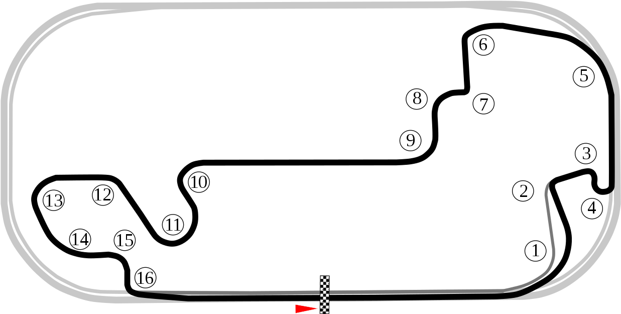 Indianapolis Motor Speedway Clipart (1200x627), Png Download