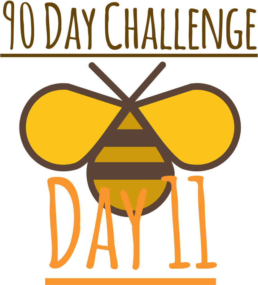 Day 11 Of My 90 Days To Self-betterment Happens To - Charlotte Russe Chevron Ring Clipart (1080x1080), Png Download