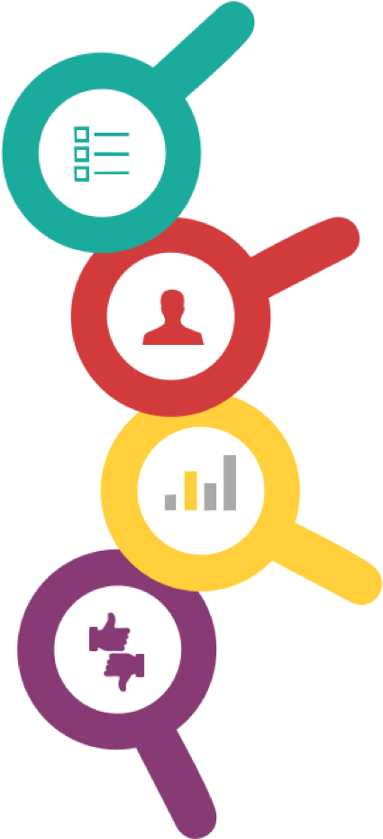 While It's Widely Accepted That Employee Engagement - Circle Clipart (463x994), Png Download