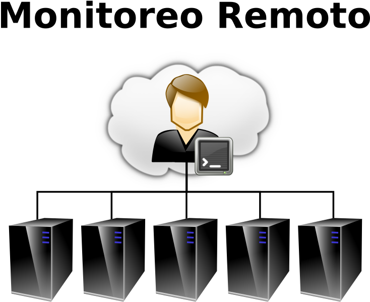 Remote Clipart Free For Download - Clip Art - Png Download (800x696), Png Download