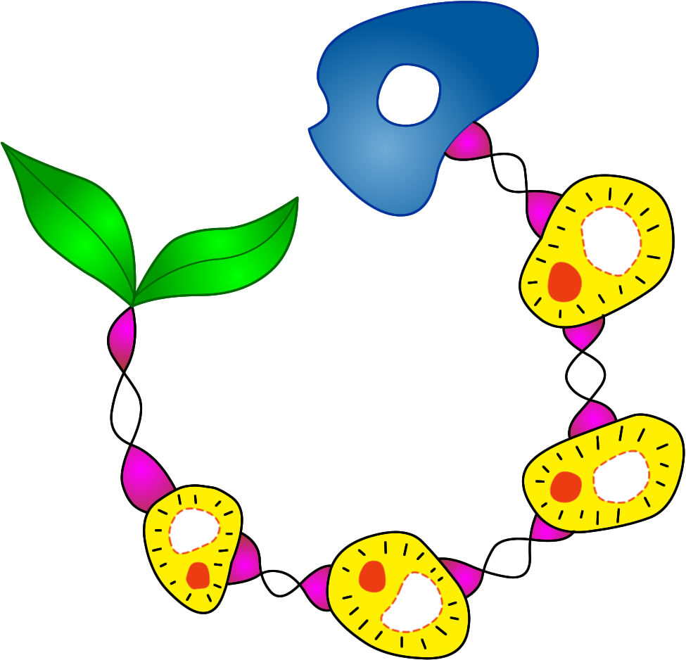 Land Clipart Infertile - Clip Art - Png Download (975x938), Png Download