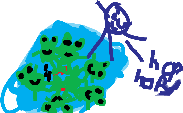 Like The Frogs Lie Backward In The Pond And Put Their Clipart (910x470), Png Download