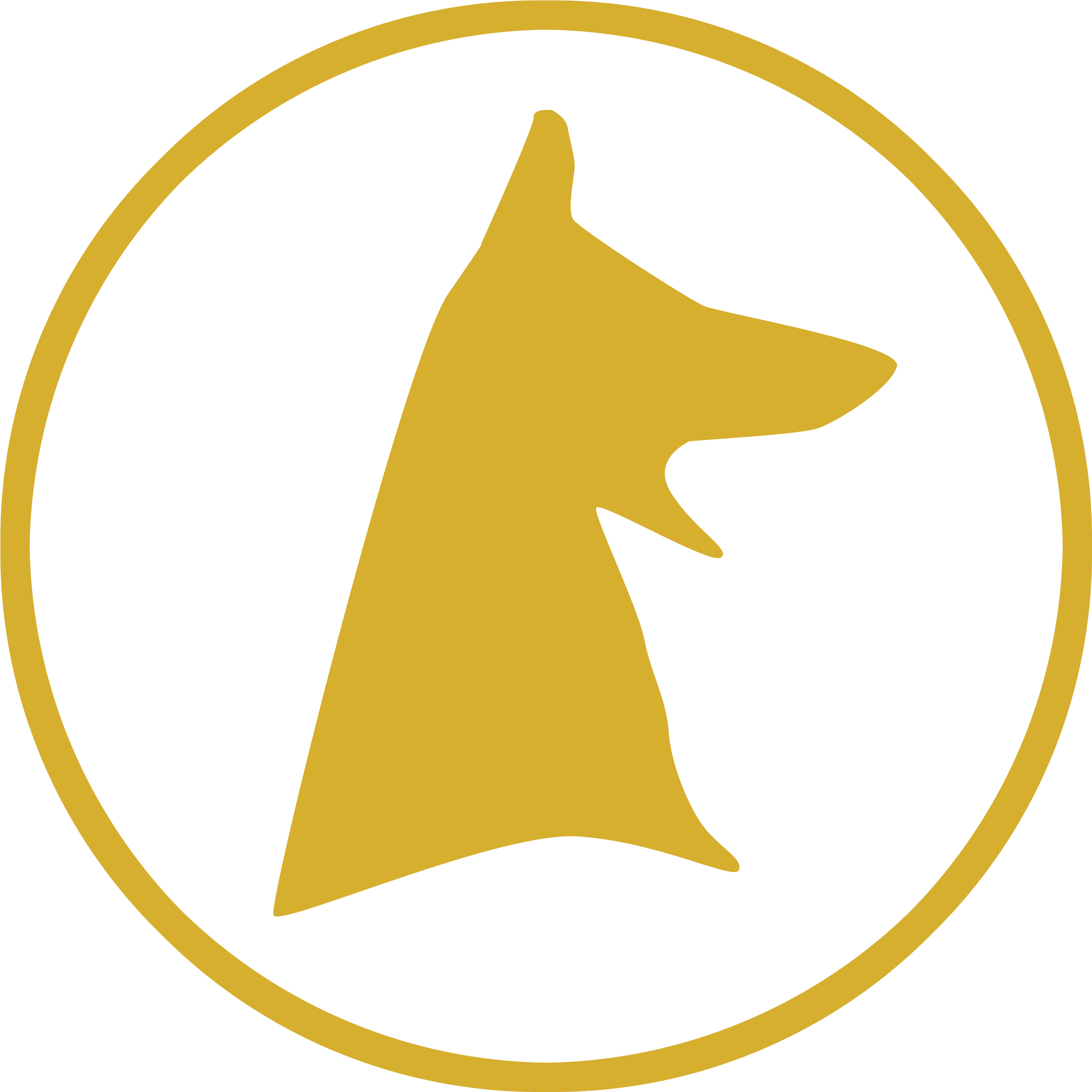 District Attendance Policies - Dingo Clipart (3000x2929), Png Download