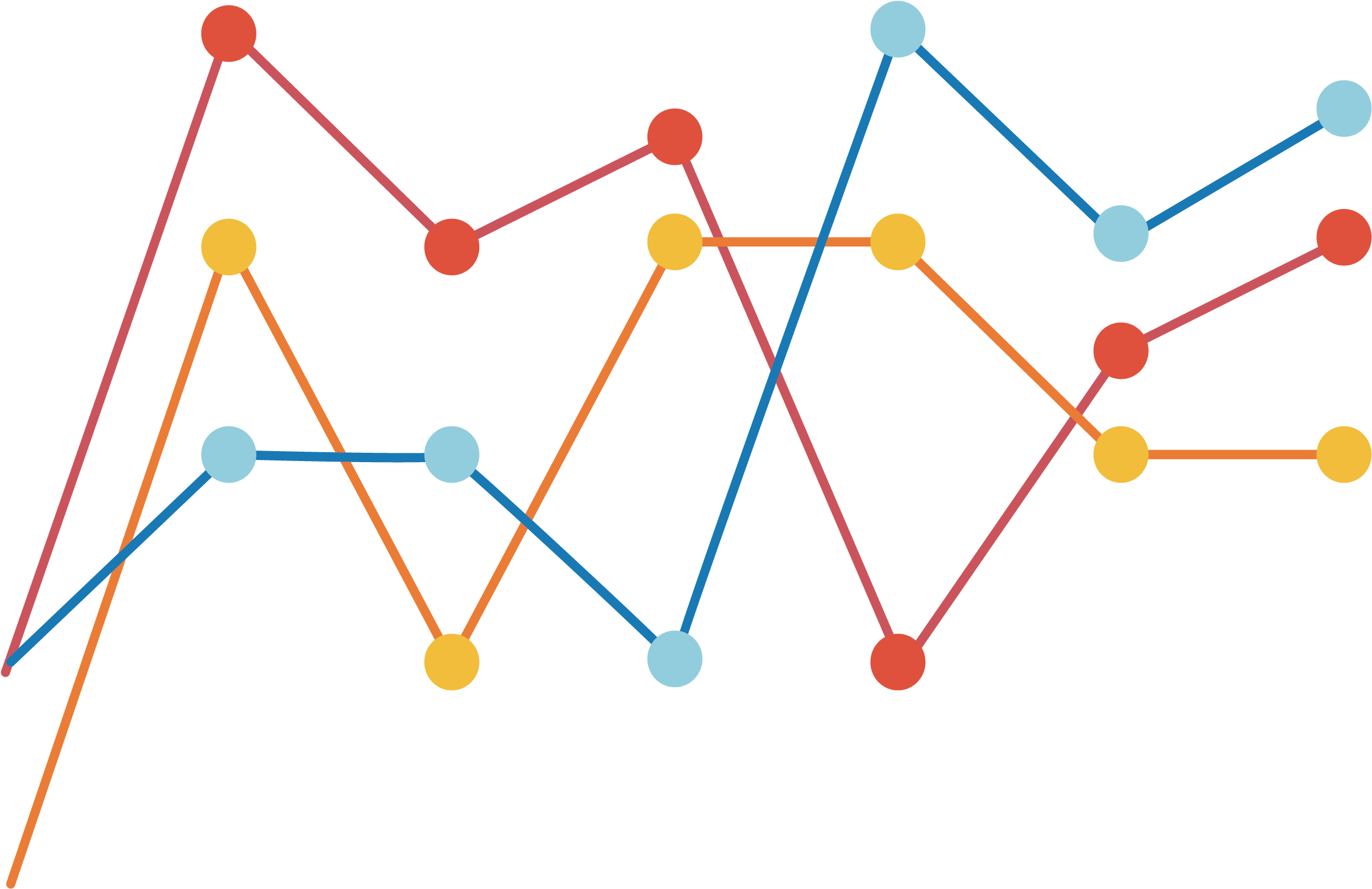 You Can Get A Pulse On Everything Jqbx By Checking - Infographic Clipart (3287x1711), Png Download