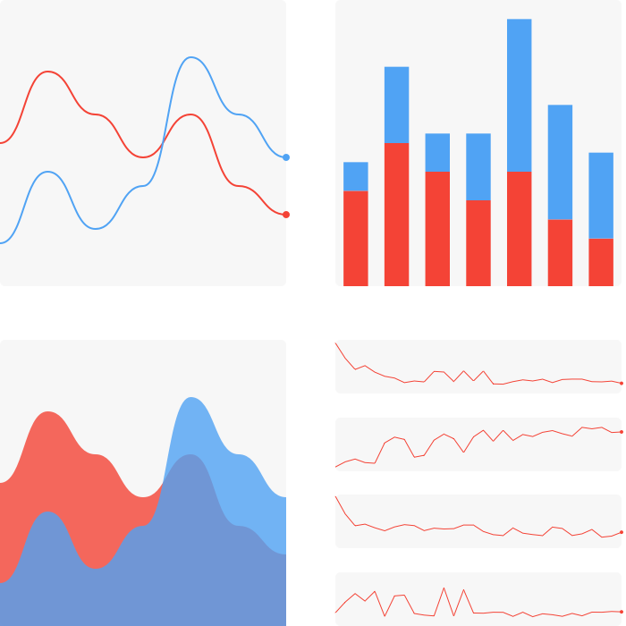 Each Type Of Chart Supports Drawing On Real Text And - Visualization Data Bar Chart Clipart (700x700), Png Download