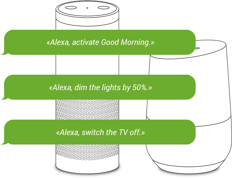 More Info > - Illustration Clipart (900x744), Png Download