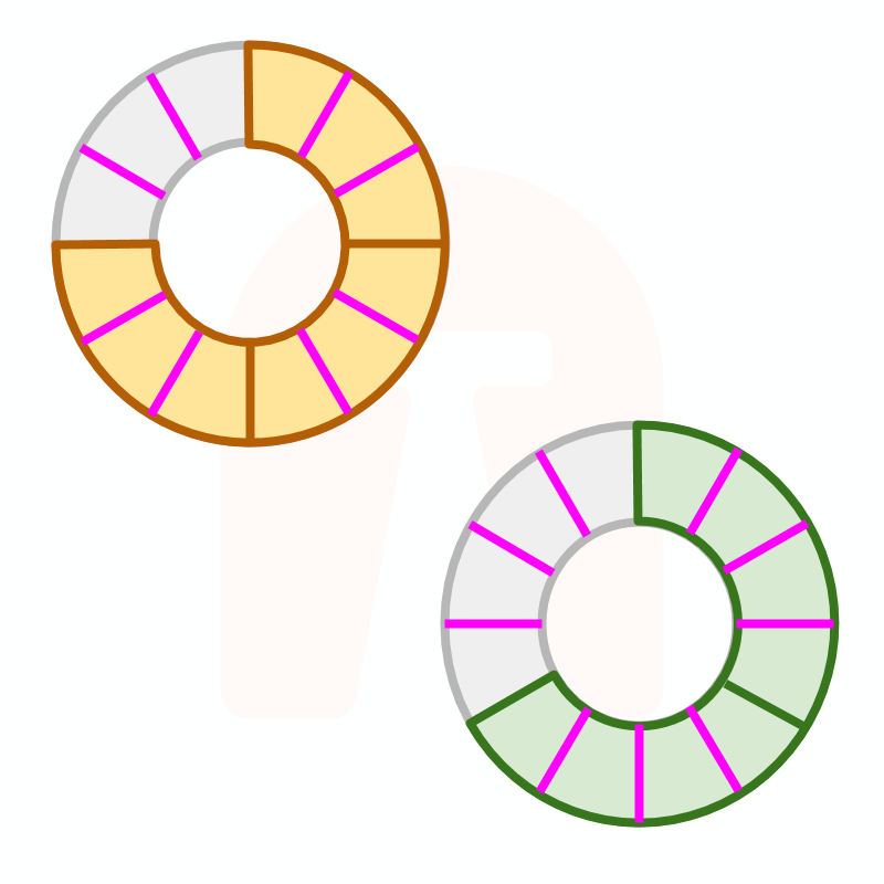 Fractions Converting Unlike To Like - Clock In Reverse Png Clipart (800x800), Png Download