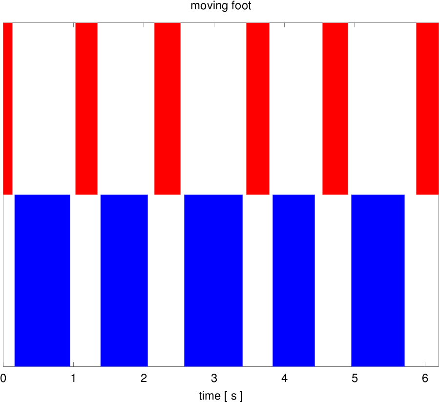 Select Another Sequence - Flag Clipart (1150x862), Png Download
